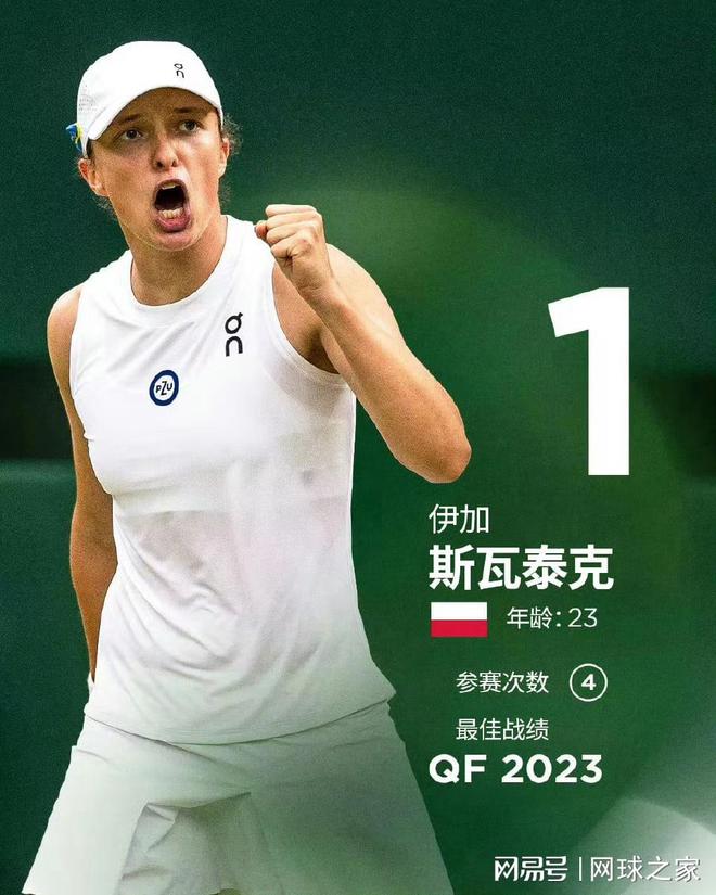 也为其他球 也为其他球