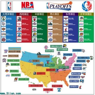 处理球与防 处理球与防